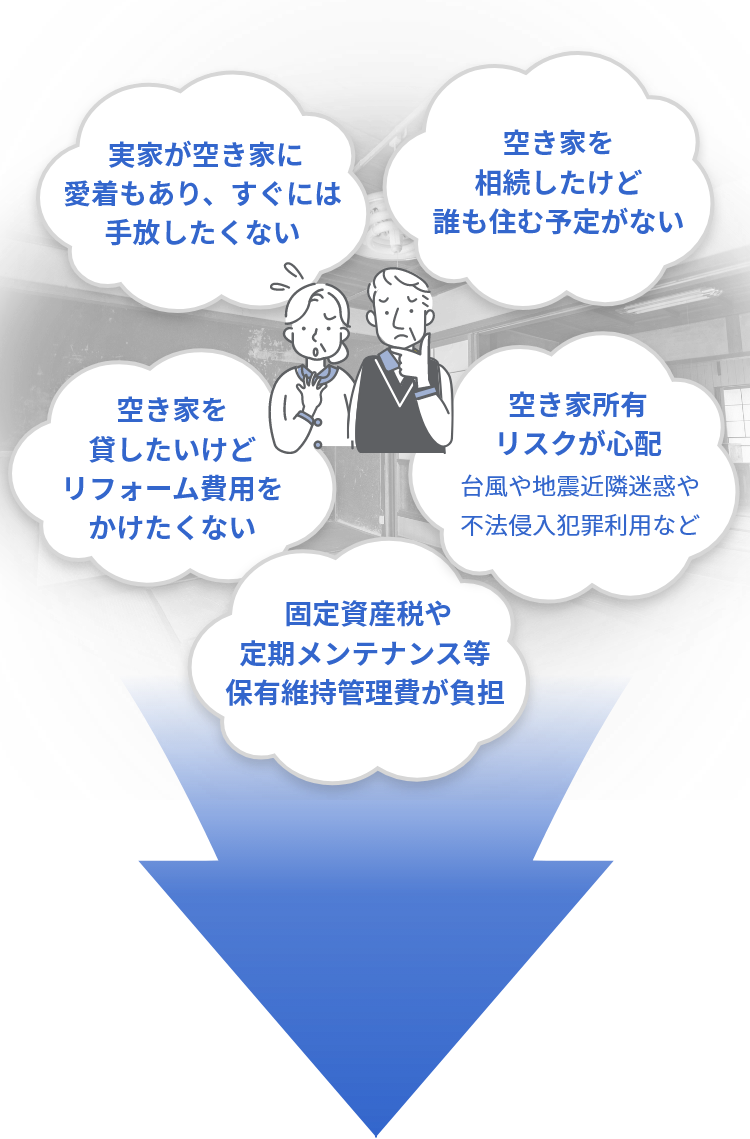 実家が空き家に愛着もあり、すぐには手放したくない 空き家を相続したけど 誰も住む予定がない 空き家を貸したいけどリフォーム費用をかけたくない 固定資産税や定期メンテナンス等保有維持管理費が負担 空き家所有リスクが心配 台風や地震近隣迷惑や不法侵入犯罪利用など