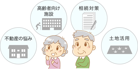 不動産の悩み 高齢者向け施設 相続対策 土地活用