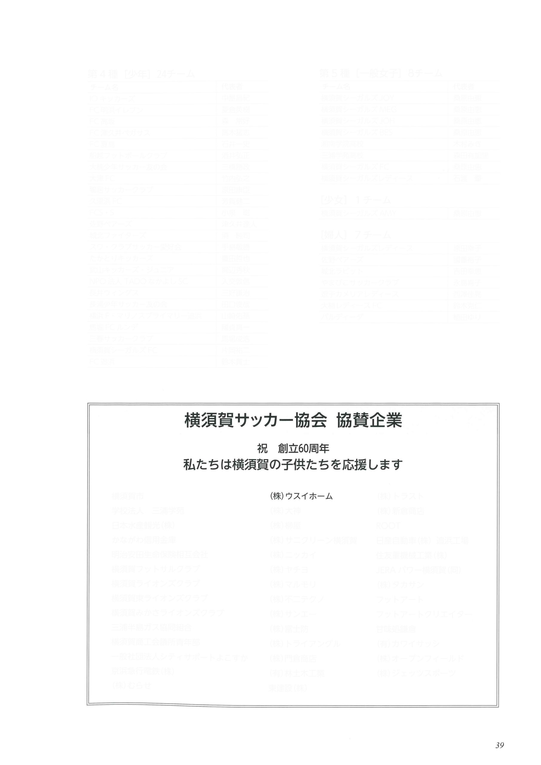 横須賀サッカー協会60周年記念誌 (2)